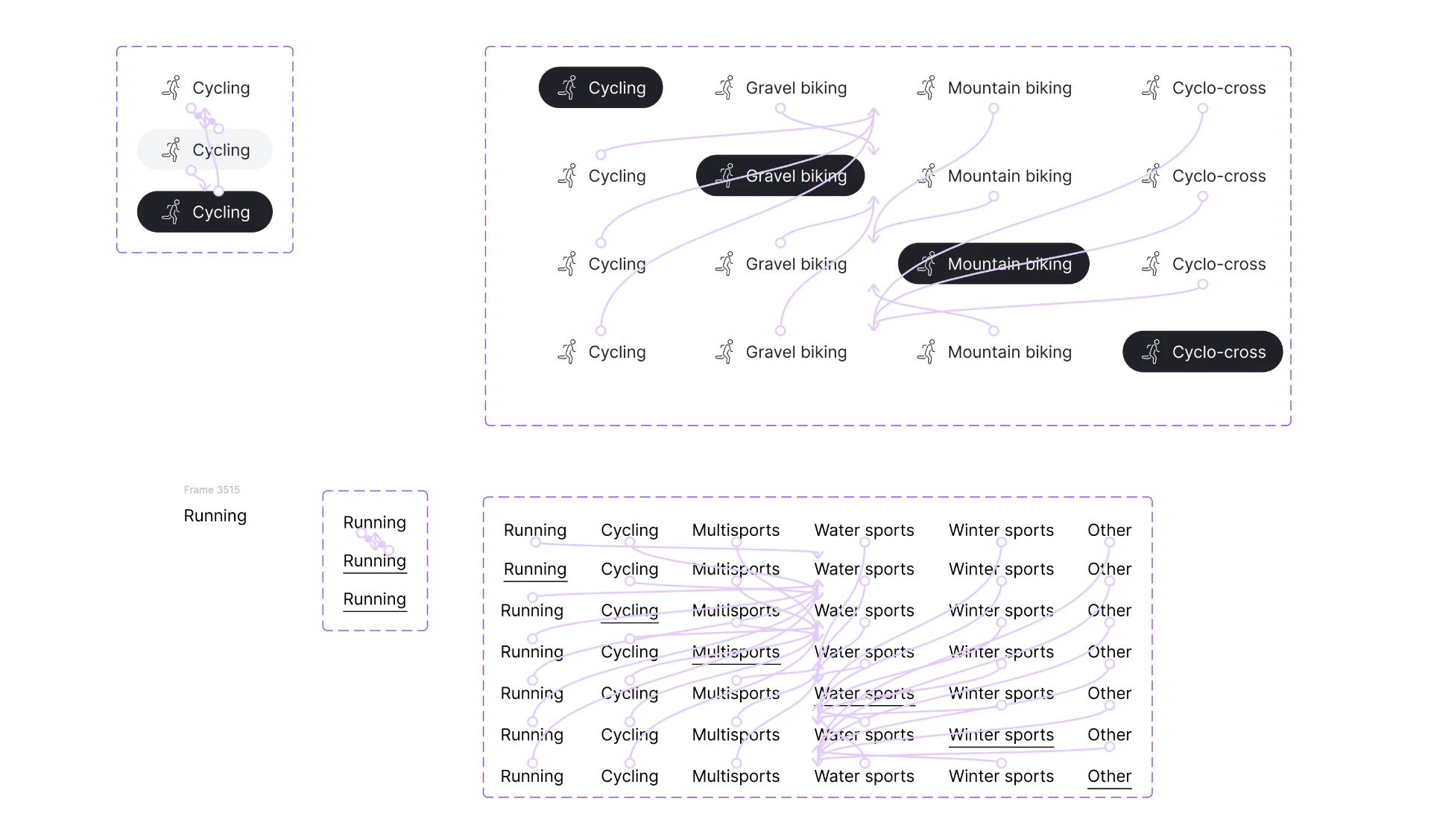 The sub-nav pill component. Built once with default, hover and active states, then reused across every pill in the project, and scaled from Running and Cycling up to the full eight-item Multisports navigation.