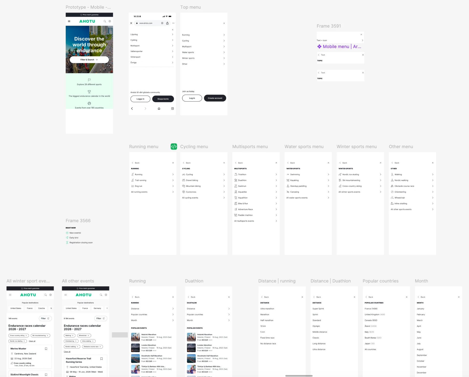 Mobile prototype, the full drill-down. The hamburger menu and top-level categories, then the per-sport menus for Running through Other, and the filter levels beneath (Distance, Popular Countries, Month) mapped end to end. A hierarchy the user moves forward into, not a shrunk copy of the desktop columns.