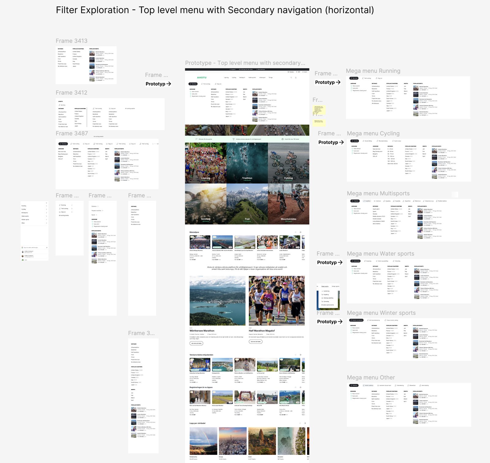 All six categories, one system. Running, Cycling, Multisports, Water sports, Winter sports and Other, each with its own real data: Cycling's distance column in km ranges, Winter sports reordered by race volume.