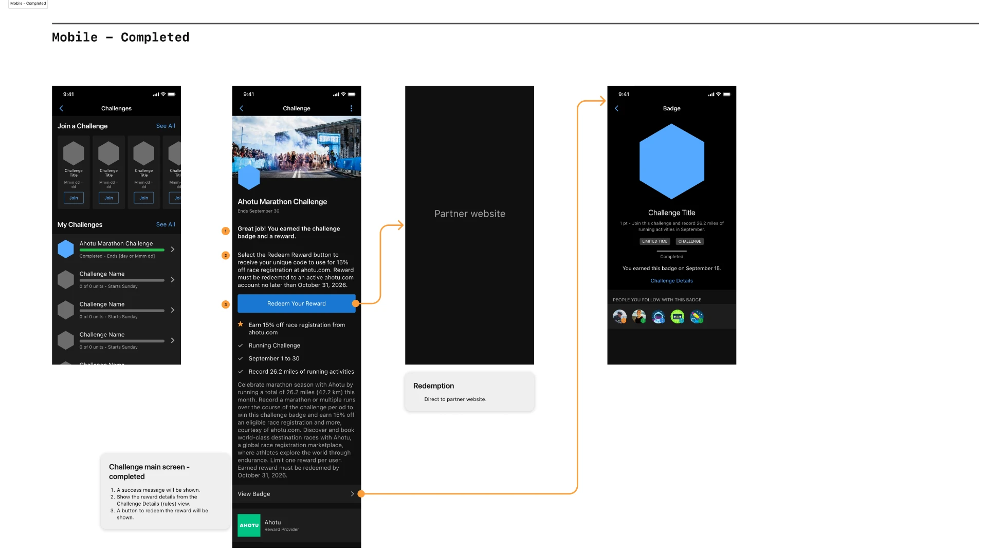 Garmin Connect flow after completing the challenge, ending in a blank partner frame