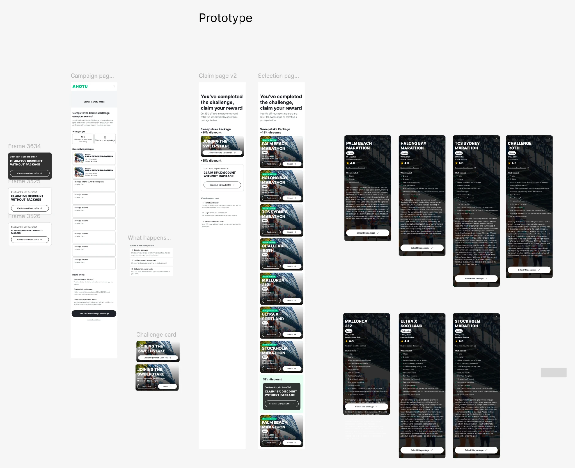 Early prototype board of the claim and selection flow