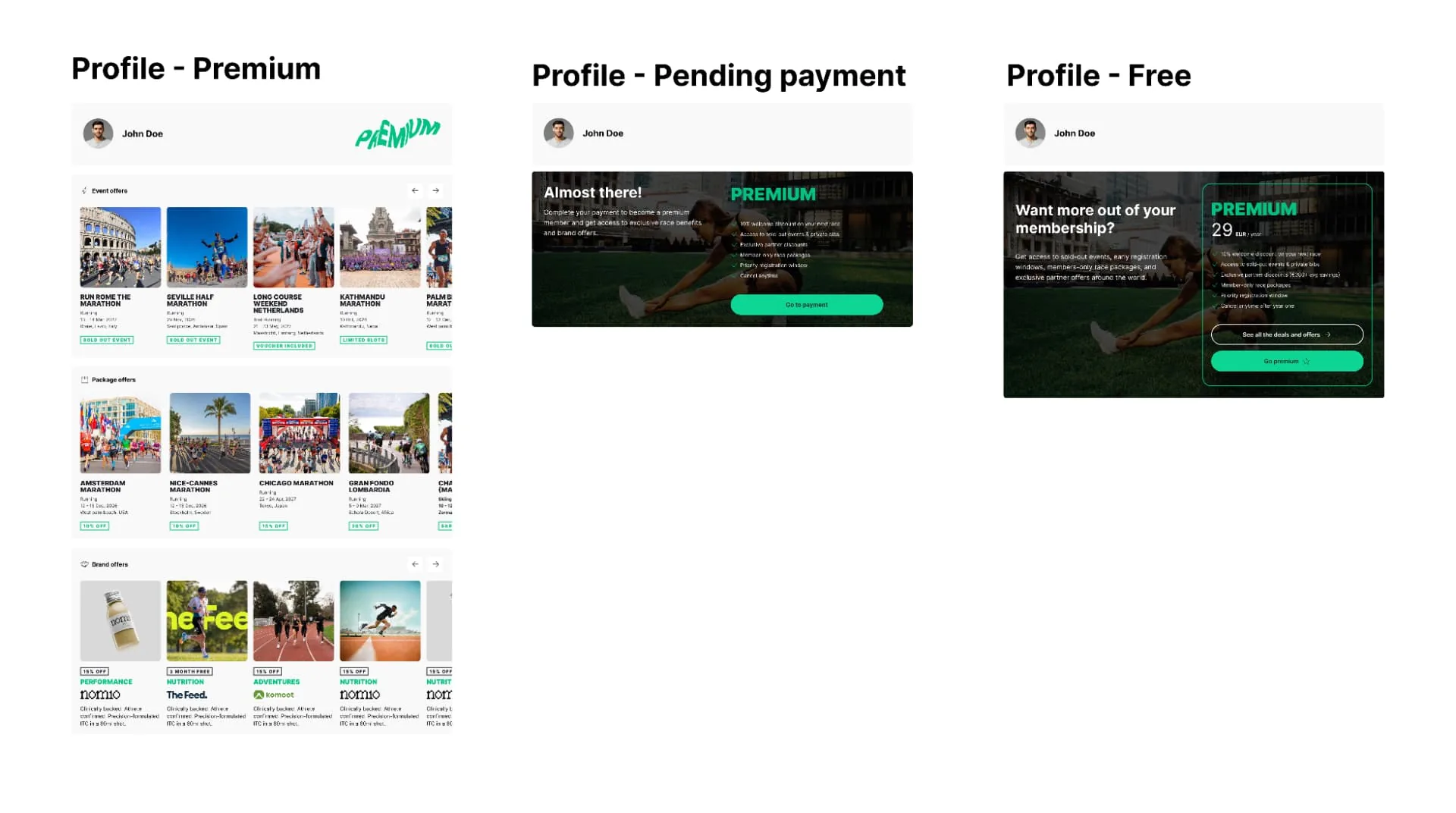 Three profile states side by side: Premium, Almost there, Free