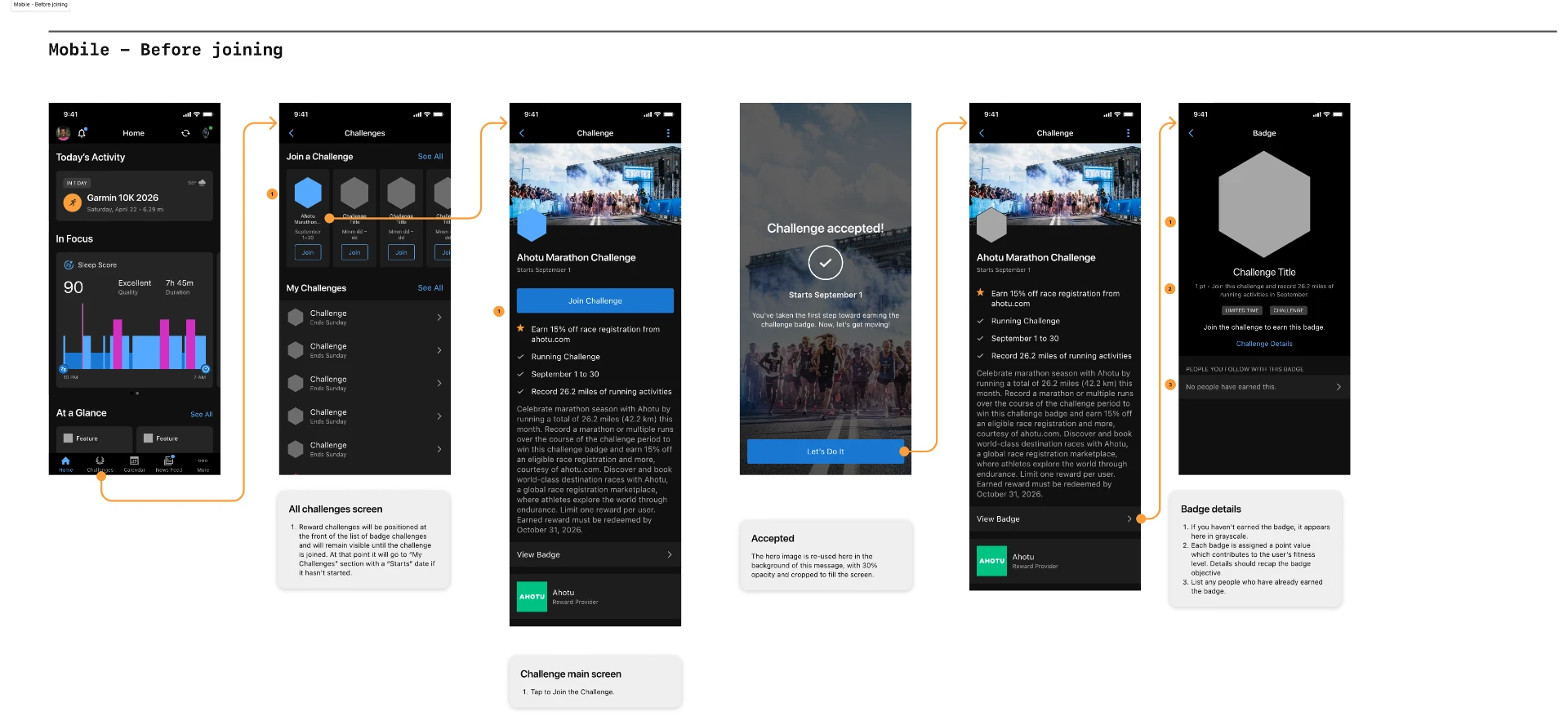 Garmin Connect flow before joining the challenge