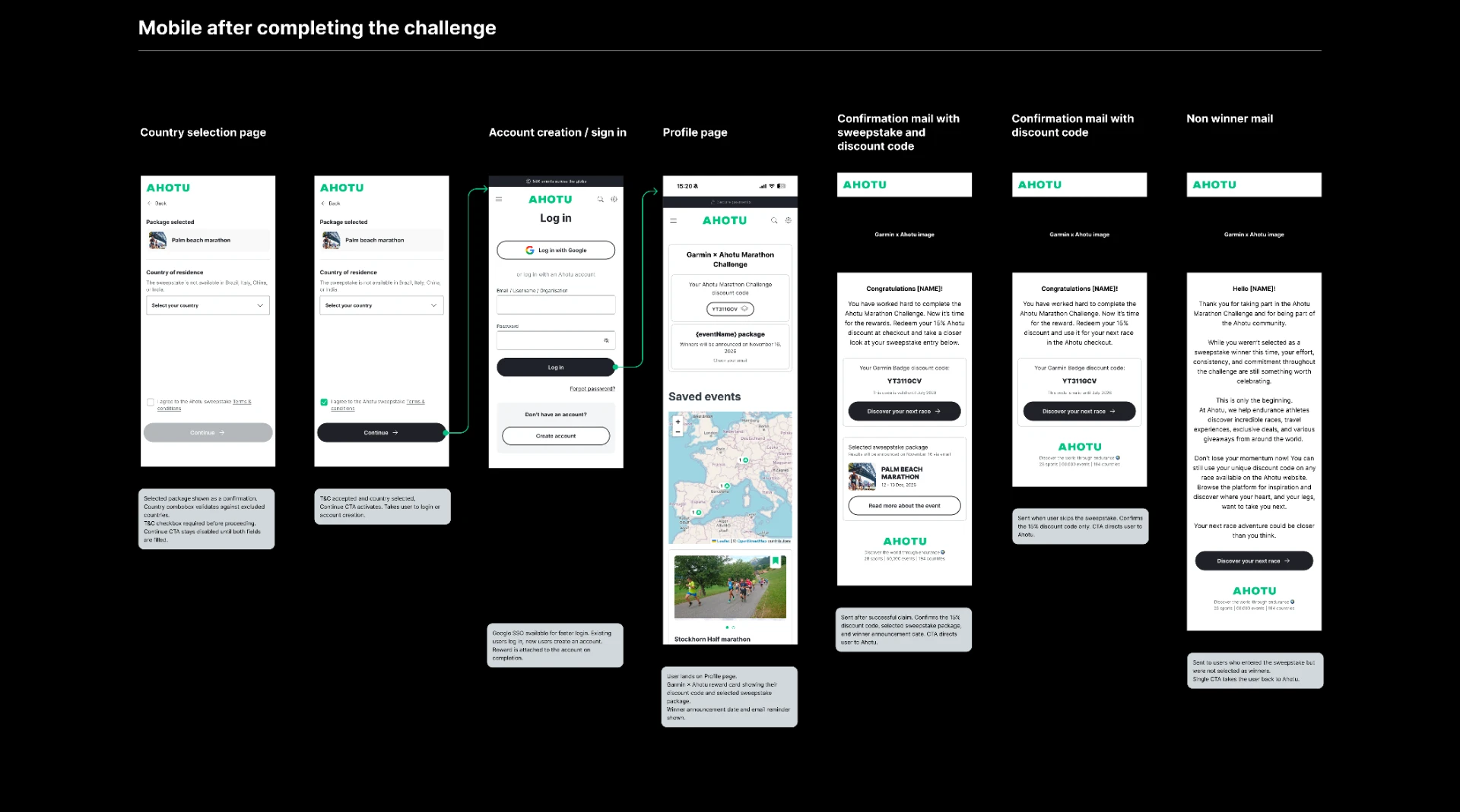 Annotated mobile flow after completing the challenge, part two